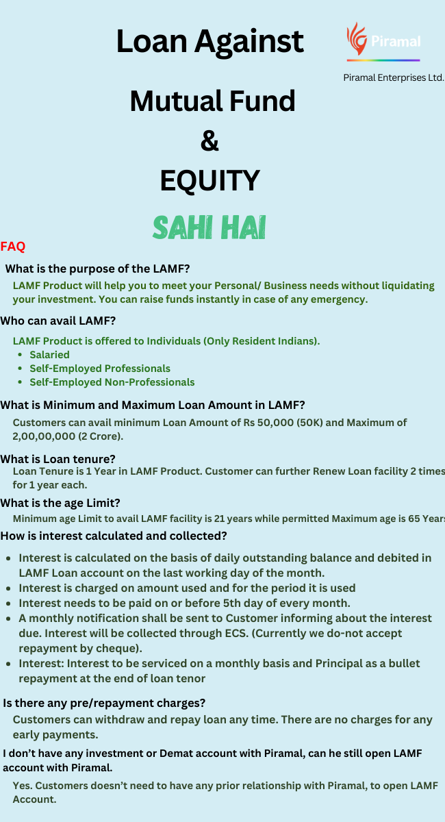 Loan Against Mutual Fund & Equity FAQ