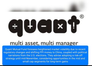 Quant Mutual Fund Latest News